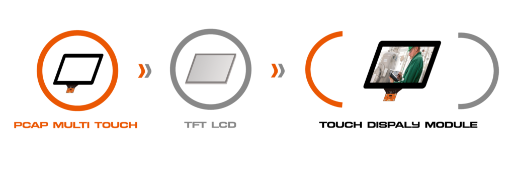 vxt limited touch display module