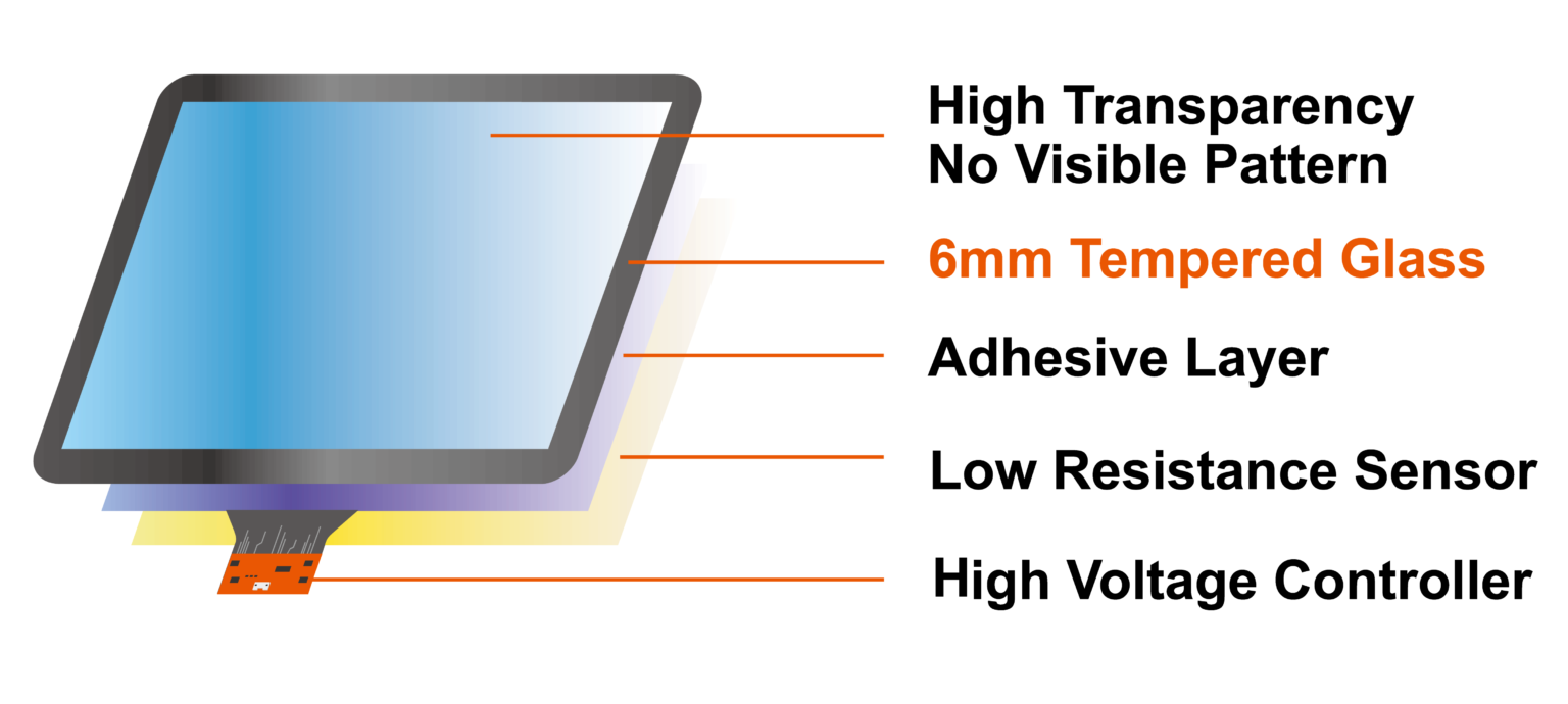 vxt limited iik10 touch multi touch