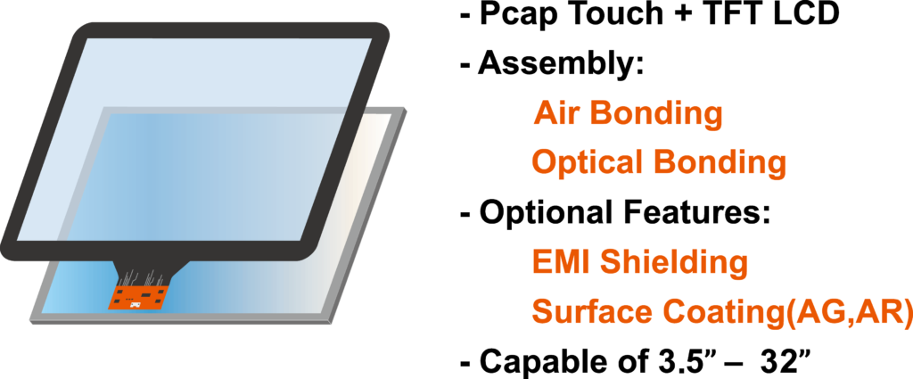 VXT LIMITED Touch Display Module https://vxt.com.tw/products/touch-display-module/